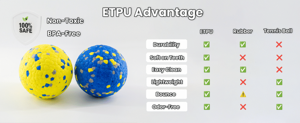 etpu advantage